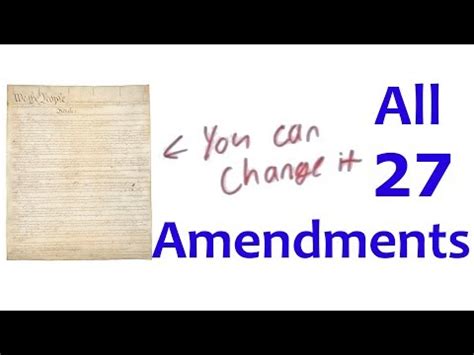 Image result for List of the 27 Amendments