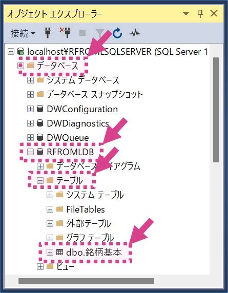 SQL Create New Table Based On Query に対する画像結果