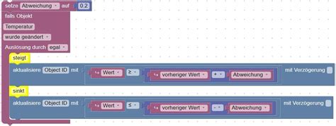 Image result for Variable Blocks Arduino Explained in Blockly