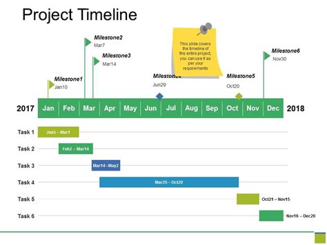 Image result for Example Project Timeline for PPT