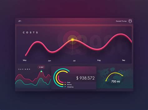 Image result for Data Management UI Design