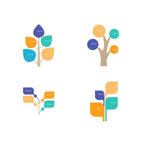 Toradh íomhá ar Tree Graph Maker