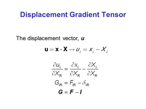 Image result for Displacement Gradient Tensor