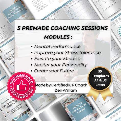 Image result for Module Coaching