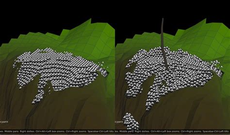 Image result for Clumpy Dirt