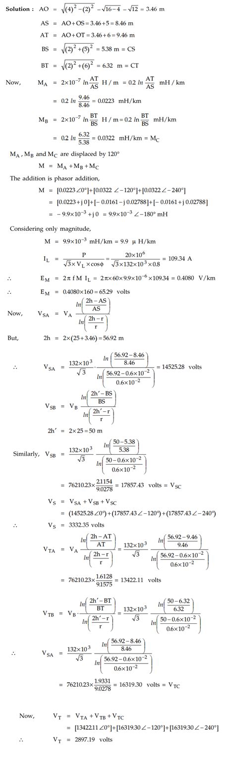Image result for Inductive Interference