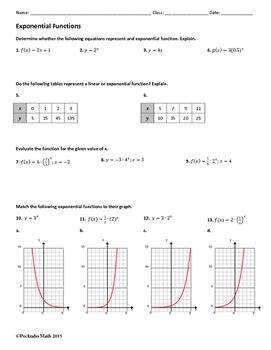 Image result for Tables for Exponential Functions Worksheet