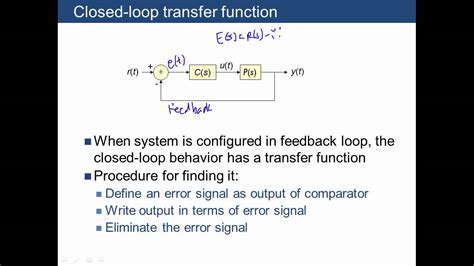 Image result for Closed-Loop Transfer Function