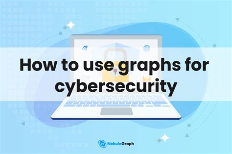 Image result for Graph Database Cyber Security
