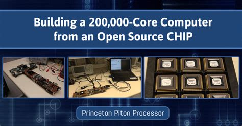 Open Source Chip Control に対する画像結果
