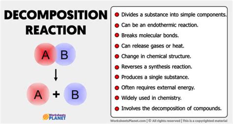Image result for Decomposition Reaction Example Equation