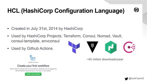 Image result for HCL Language Syntax
