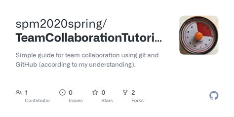 Image result for GitHub Collaboration Workflow