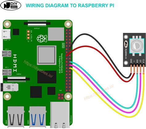 Image result for Ideaspark Rotary Encoder