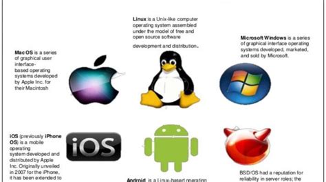 Image result for Unix Based Operating Systems
