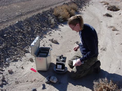 Image result for Experience with Subsurface Data