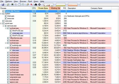 Process Explorer Startup Programs-साठीचा प्रतिमा निकाल