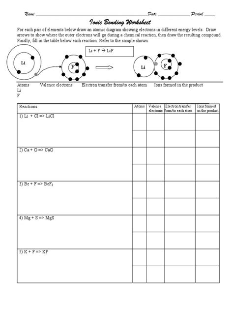 Image result for Ionic Bonding Worksheet Answer Key