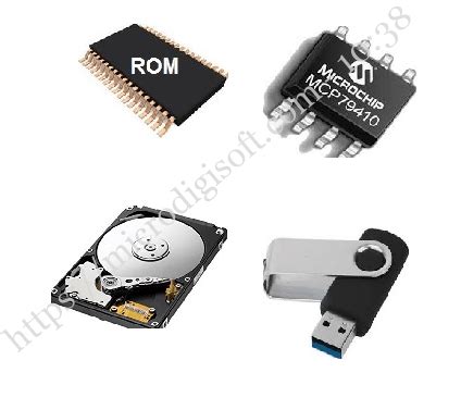 Image result for Memory Layout of Microcontroller Ram and Flash