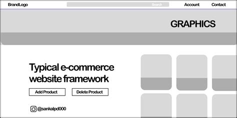 Website Framework に対する画像結果