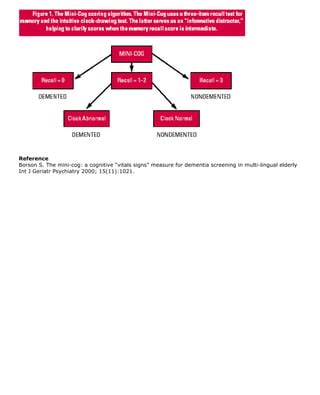 Form Mini Crog に対する画像結果