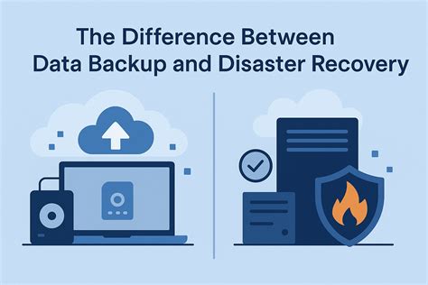 Image result for Difference Between Backup and Recovery