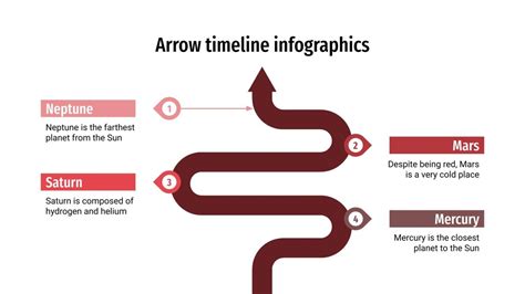 Image result for Timeline Arrow