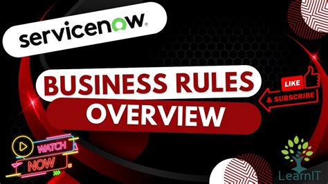 Toradh íomhá ar What Is Else in Business Rules