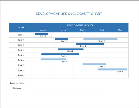 Image result for Gantt Chart for Development Excel