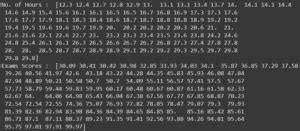 Image result for Best Fit Code Project
