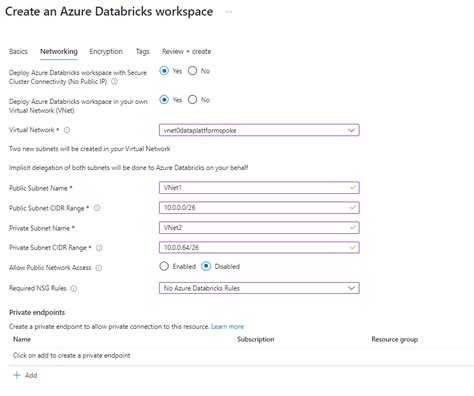 Image result for Azure Databricks Authentication
