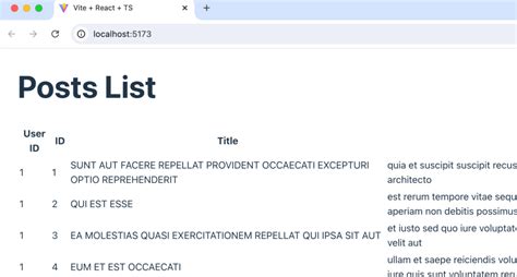 Tanstack Table Tutorial に対する画像結果