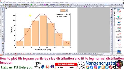 Image result for Size Distribution GraphPad