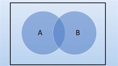 Afbeeldingsresultaten voor Conditional Probability Numerical Illustration