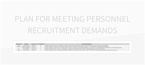 Personnel Plan Example కోసం చిత్ర ఫలితం