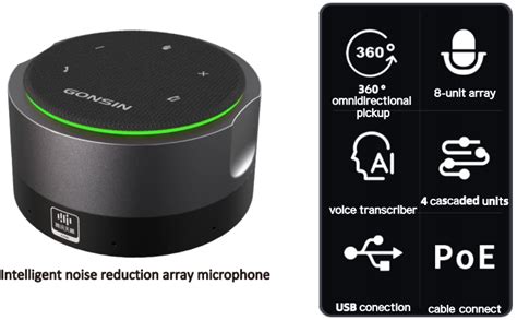 Toradh íomhá ar Microphone Array Noise Source