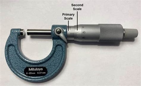 Image result for How to Read Micrometer Scale