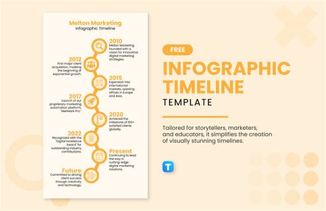 Image result for Timeline Grid Template