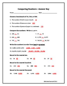 Sample Test for Comparing Numbers に対する画像結果