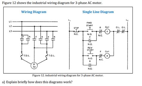 3 Phase to Single Phase Connection に対する画像結果