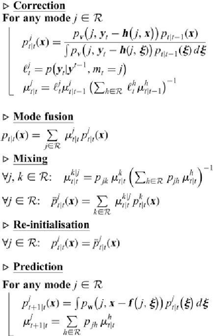 Image result for Bayesian Model Combination