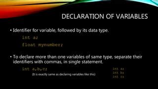 Image result for Variable Declaration and Its Associated Terminologies in Computer Science