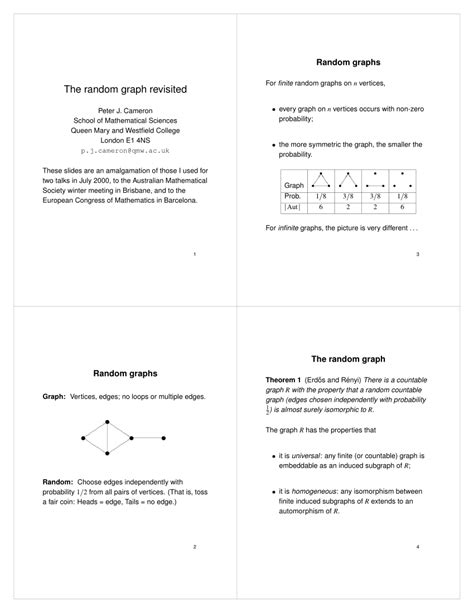 Random Simple Graph に対する画像結果