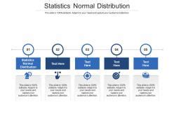 Image result for PowerPoint Slide Idea for Normal Distribution Curve