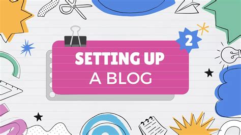 Image result for Blog Setup