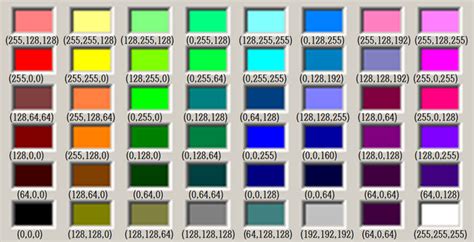 Image result for Python 색