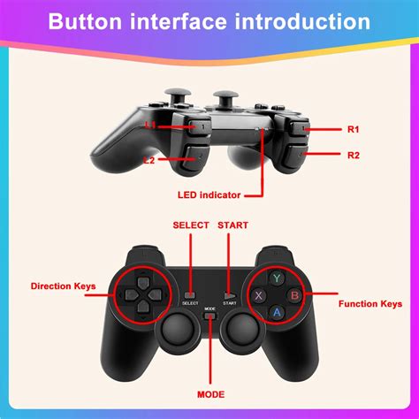 Image result for FFXI PS2 Controller Layout