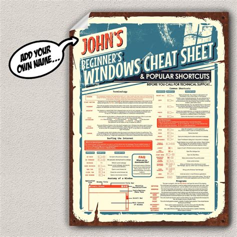 Image result for All Windows Keybinds Cheat Sheet