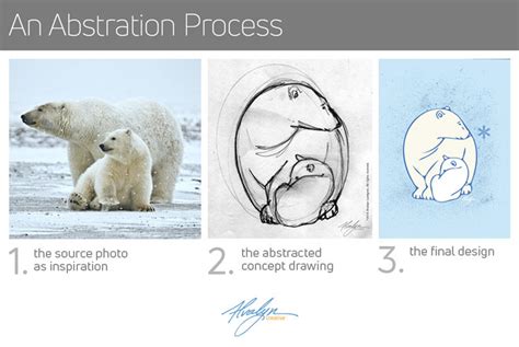 Image result for Abstracted Design Principle