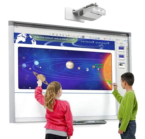 Toradh íomhá ar Example of Smart Board
